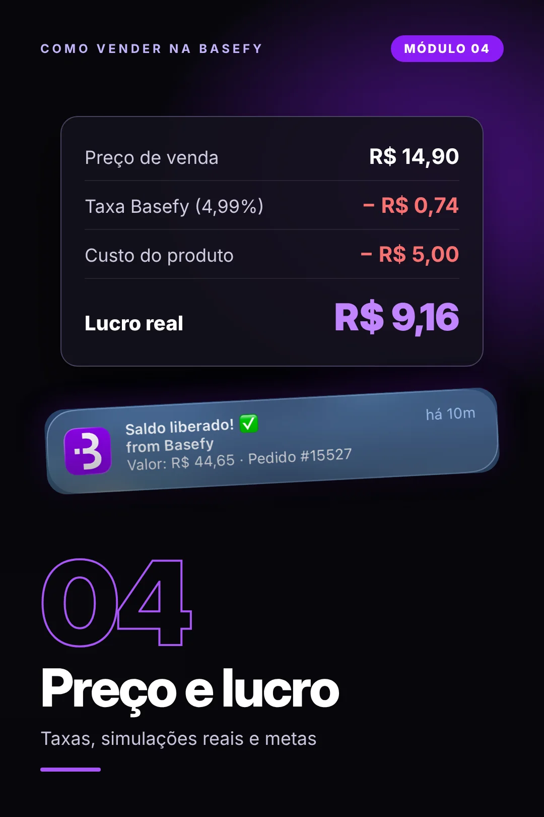 Preço e lucro